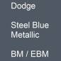 Preview: Dodge, Steel Blue Metallic, BM / EBM.